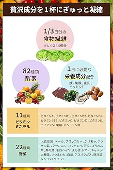ダイエットドリンク The forest ダイエットドリンク The forest Amazon.co.jp: 【置換ダイエット